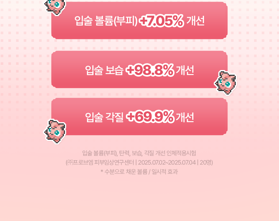 Torriden - Cellmazing Lip Essence 11ml x 3ea + Jigglypuff Mirror Keyring (Pokémon Collaboration)