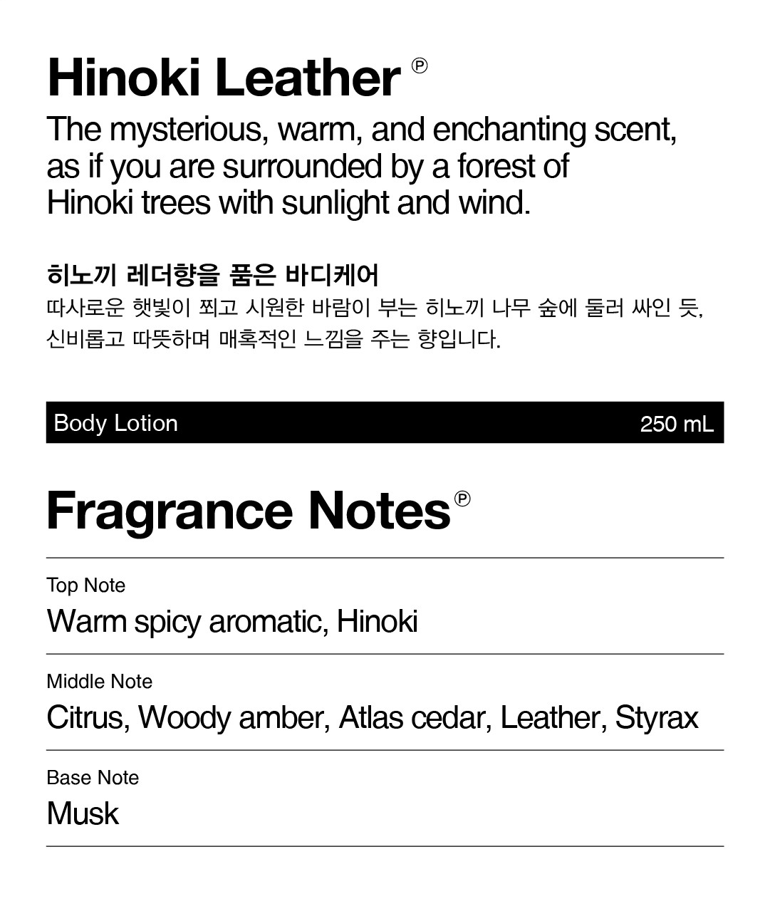 Pleuvoir Body Lotion Hinoki Leather, full fragrance description and note chart.