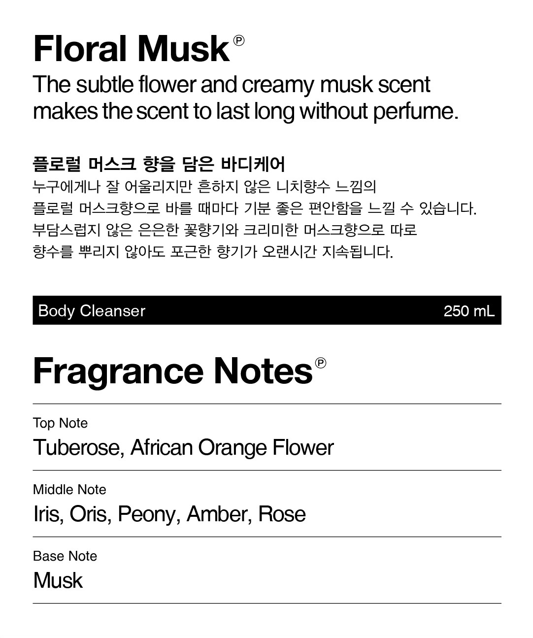 Pleuvoir Body Cleanser Floral Musk, full fragrance description and note chart.