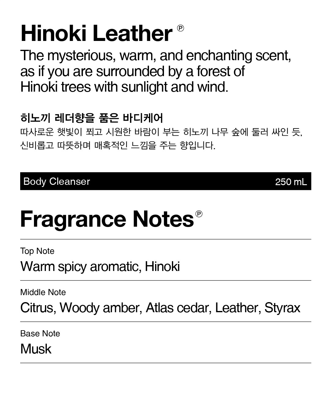 Pleuvoir Body Cleanser Hinoki Leather, full fragrance description and note chart.