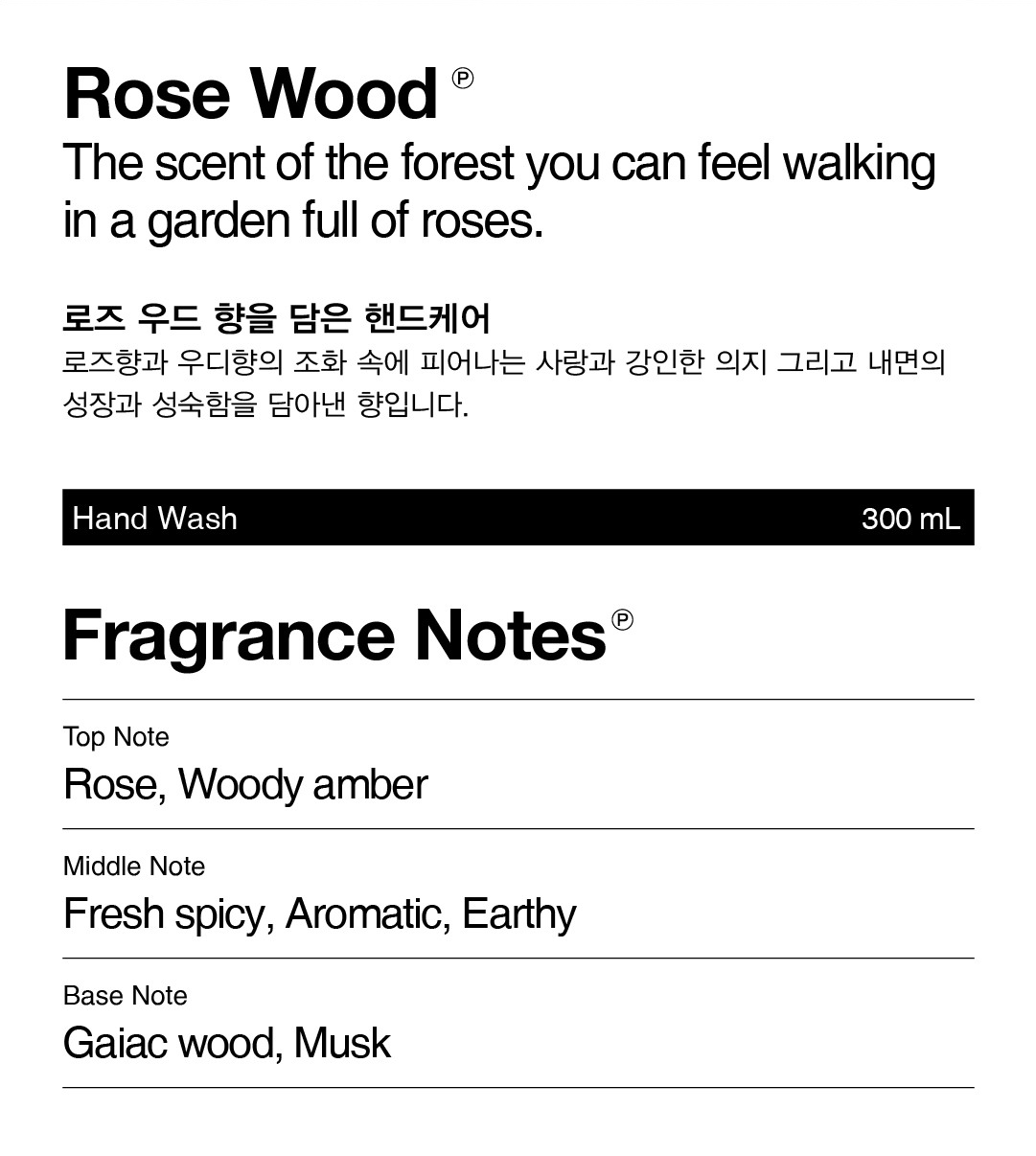 Pleuvoir Hand Wash Rose Wood, full fragrance description and note chart.