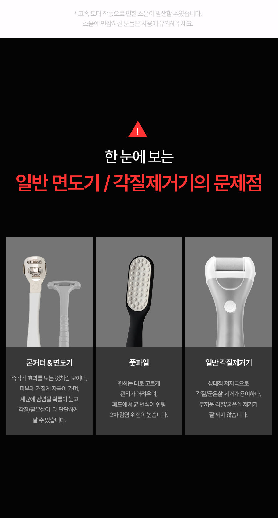 Face Factory - Diamond Head Foot Callus Remover