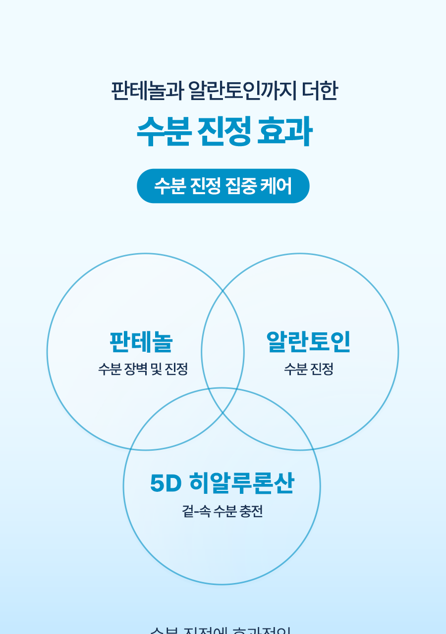Torriden - DIVE-IN Low Molecule Hyaluronic Acid Serum 50ml + Refill 50ml + Skin Booster 50ml + Balance Full Cream 20ml