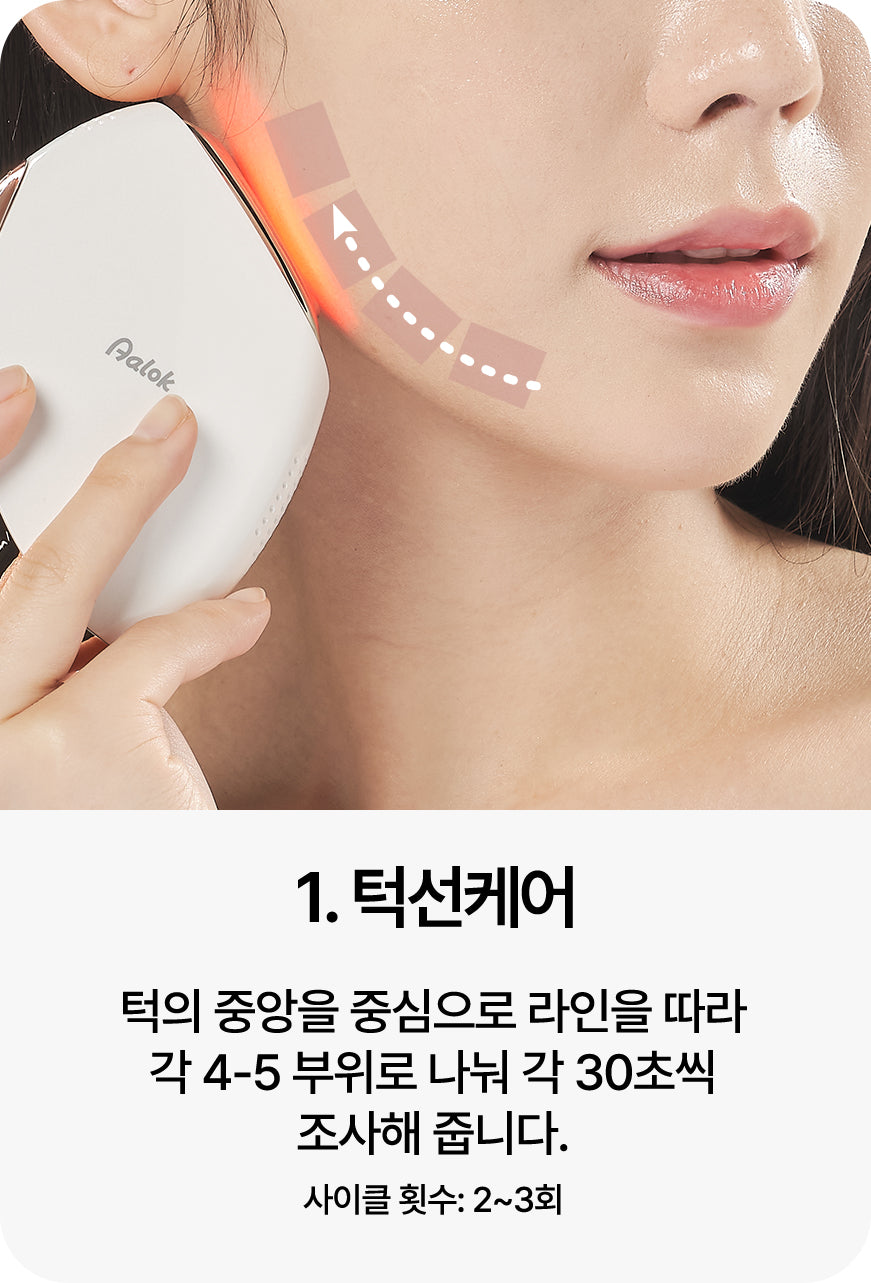 Official Aalok Fitsera guide showing placement along the jawline