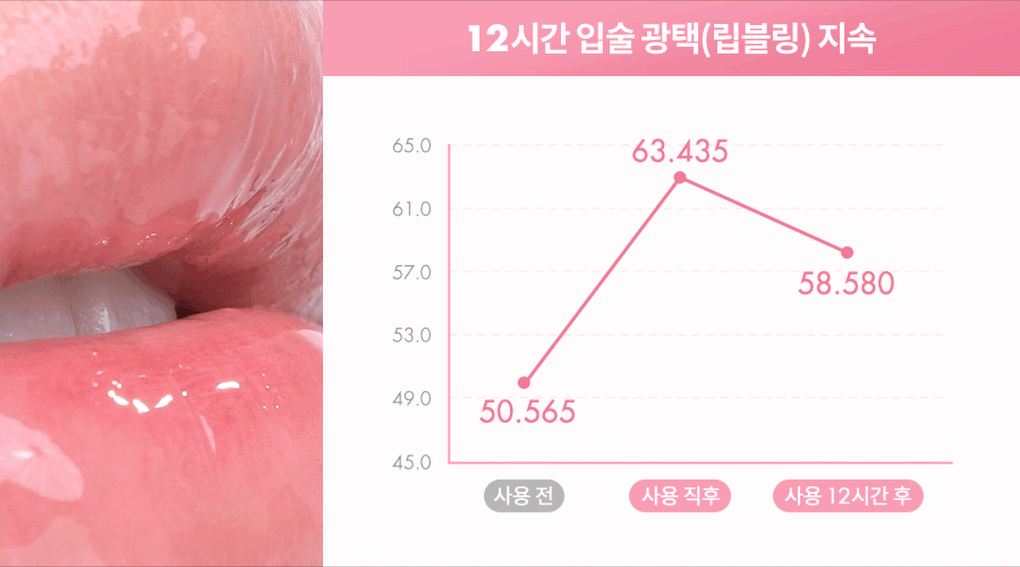 rom&nd X Miffy - The Juicy Lasting Tint