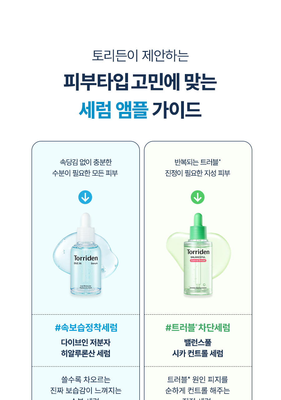 Torriden - DIVE-IN Low Molecule Hyaluronic Acid Serum 50ml + Refill 50ml + Skin Booster 50ml + Balance Full Cream 20ml