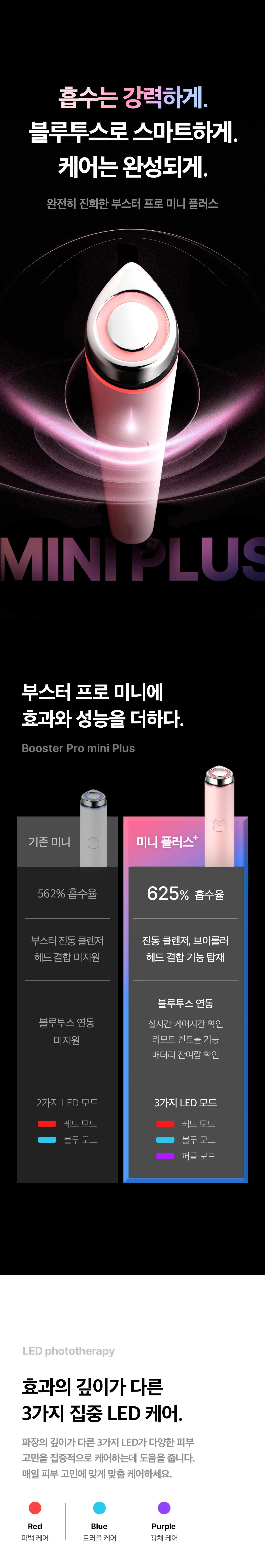 Medicube - Booster Pro Mini Plus Crayon Shin-chan Edition
