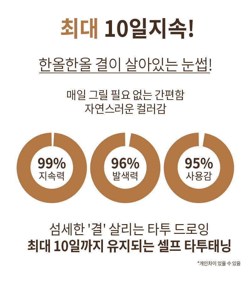 MQNY - My Gyeol Fit Tint Brow