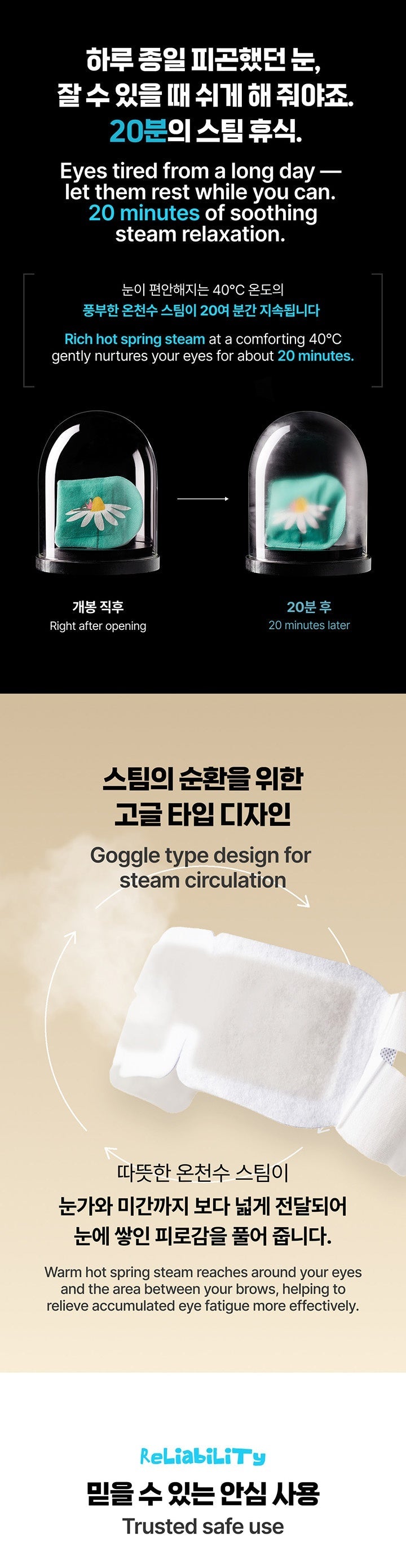 BOYNEXTDOOR - Steambase Eyemask Special Edition