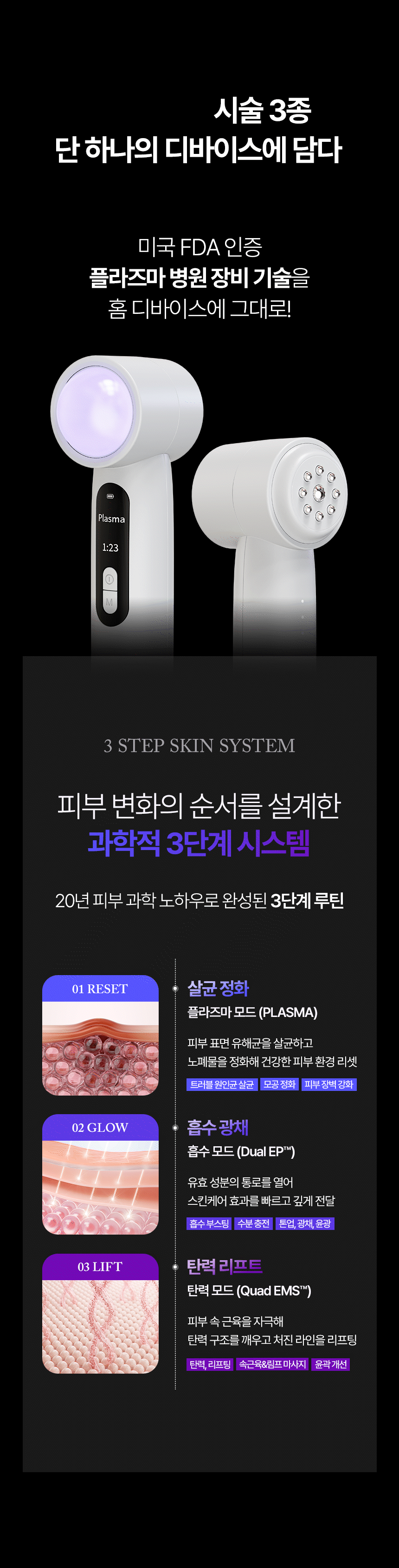 HOMETHERA - Planic Pro (3-in-1 Glow Skin Care Beauty Device)