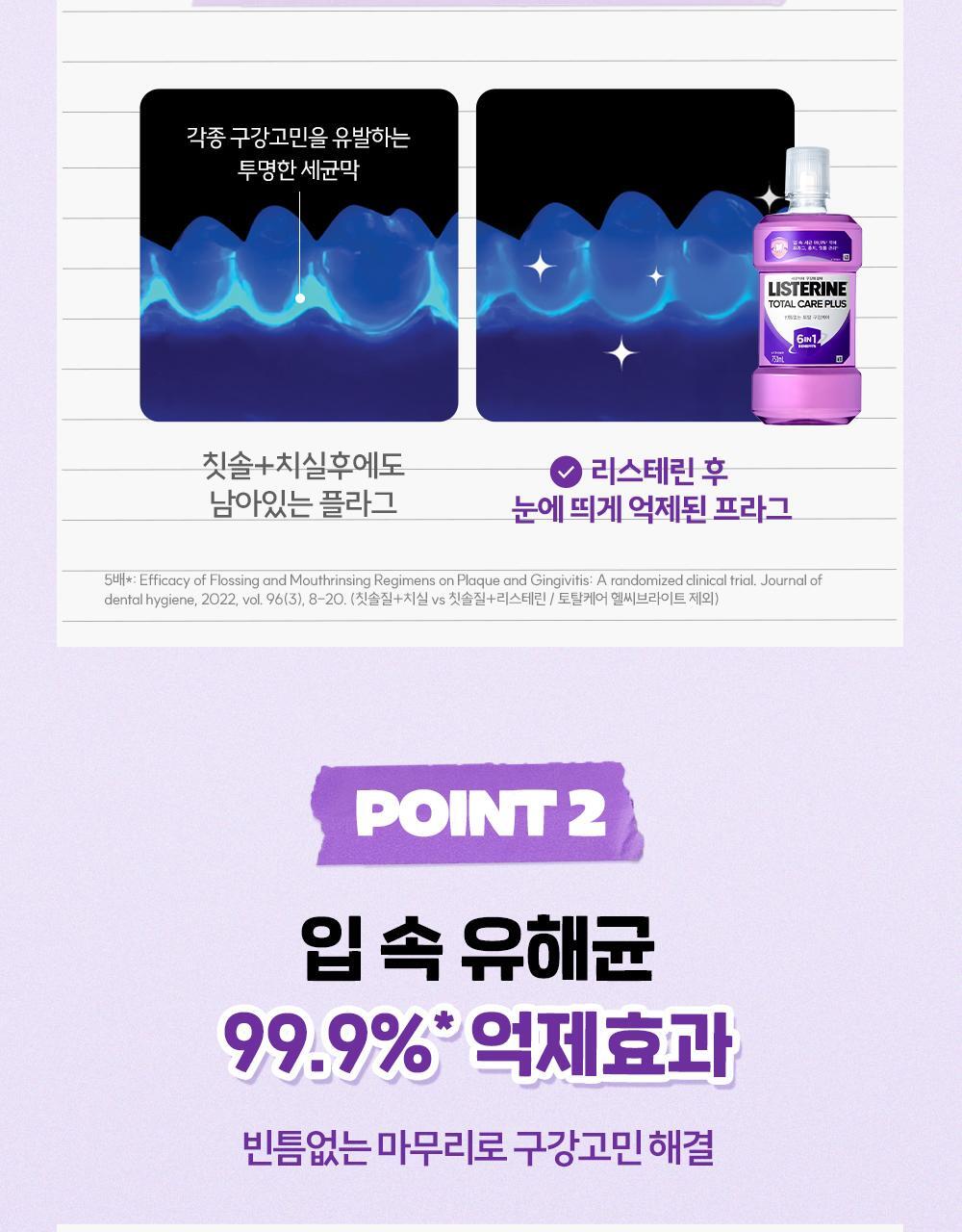 LISTERINE x ENHYPEN - Cavity Care / Total Care Plus 750ml + 100ml x2 + Key Chain
