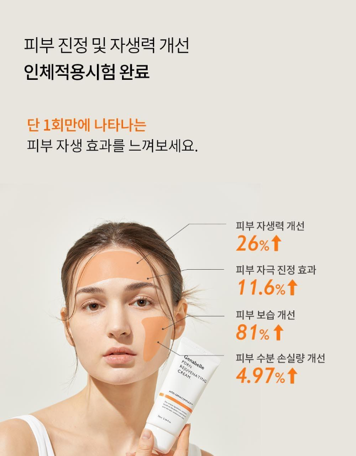 Genabelle PDRN Rejuvenating Cream