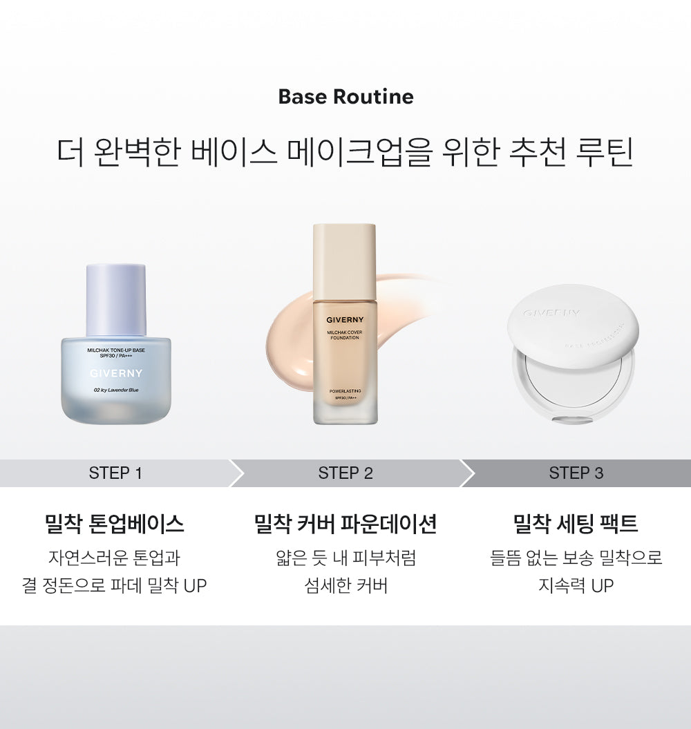 GIVERNY - Milchak Cover Foundation + ZB1 Sung Hanbin & Seok Matthew Photo Sticker