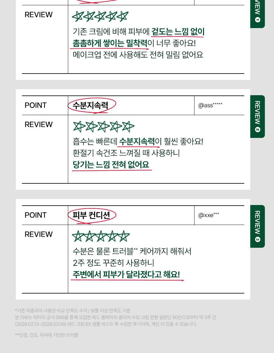 Dr.G - Red Blemish Clear Soothing Cream 70ml x 2ea + Mist + Squirtle Mesh Bag (Pokémon Collaboration)