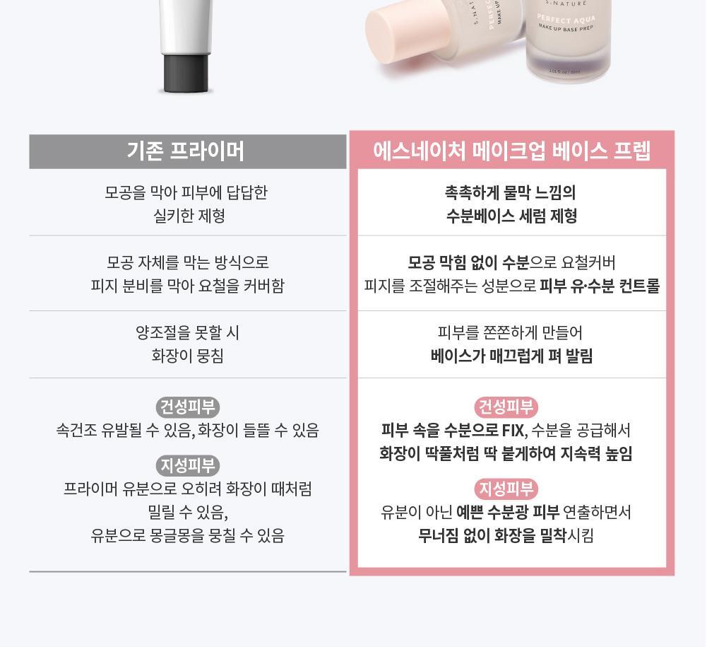 S.NATURE Perfect Aqua Make Up Base Prep 30ml (LIZ&