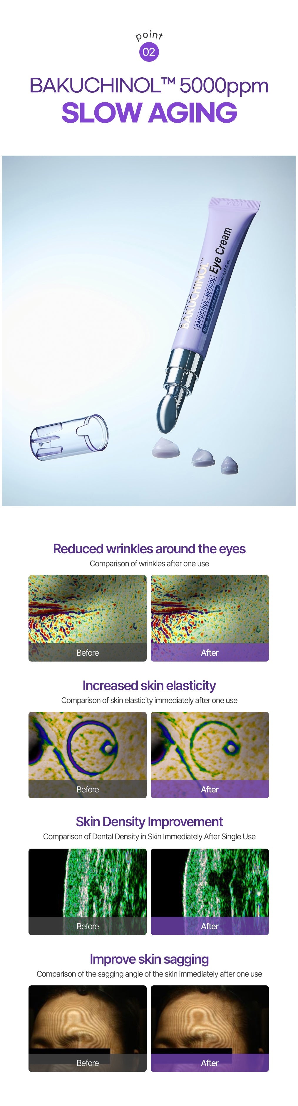 LALARECIPE - Bakuchiol Eye Cream