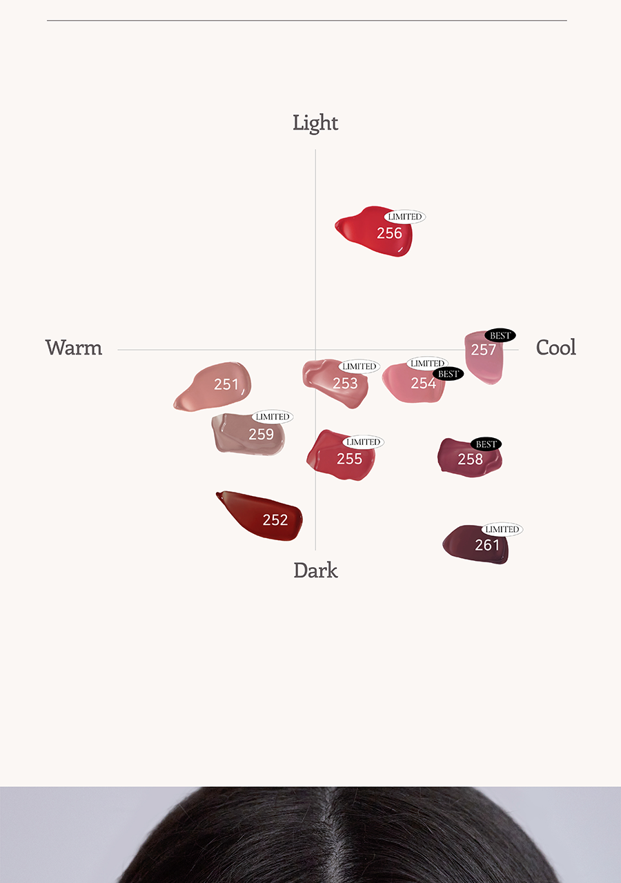 Dinto - Blur-Glowy Mini Lip Tint (10 Colors)