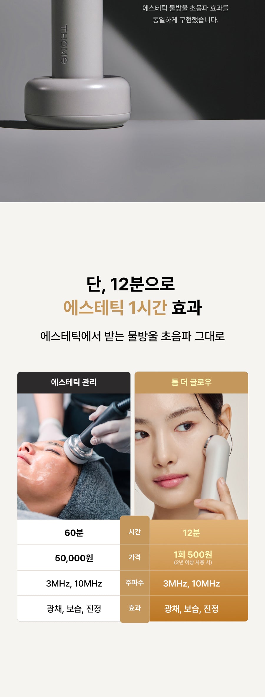 THOME The Glow Signature Ultrasound Beauty Device