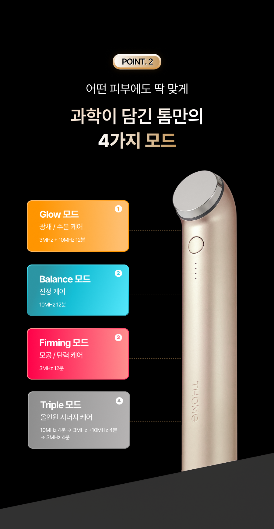 THOME The Glow Pro Ultrasound Beauty Device