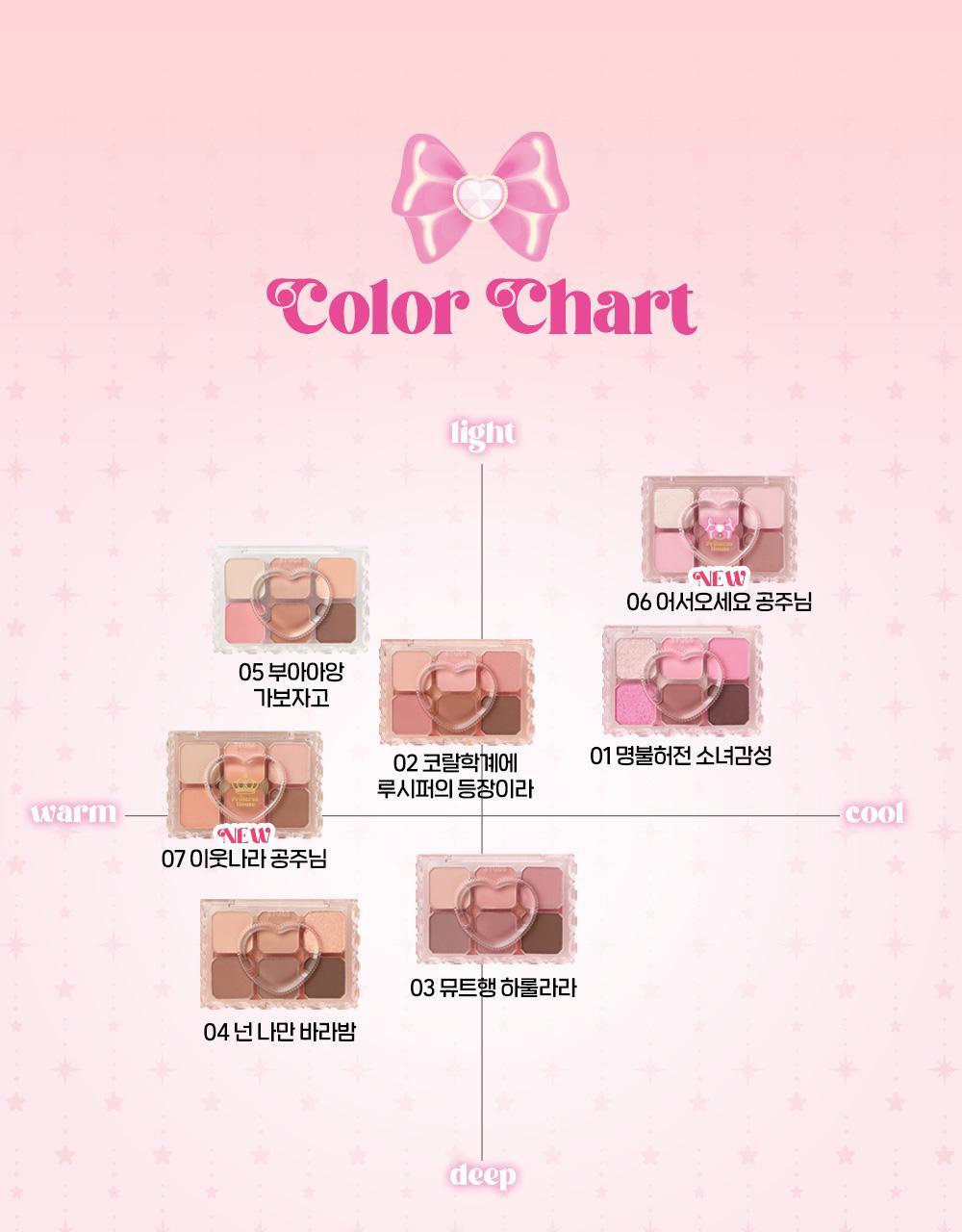 ETUDE - My Petite Palette