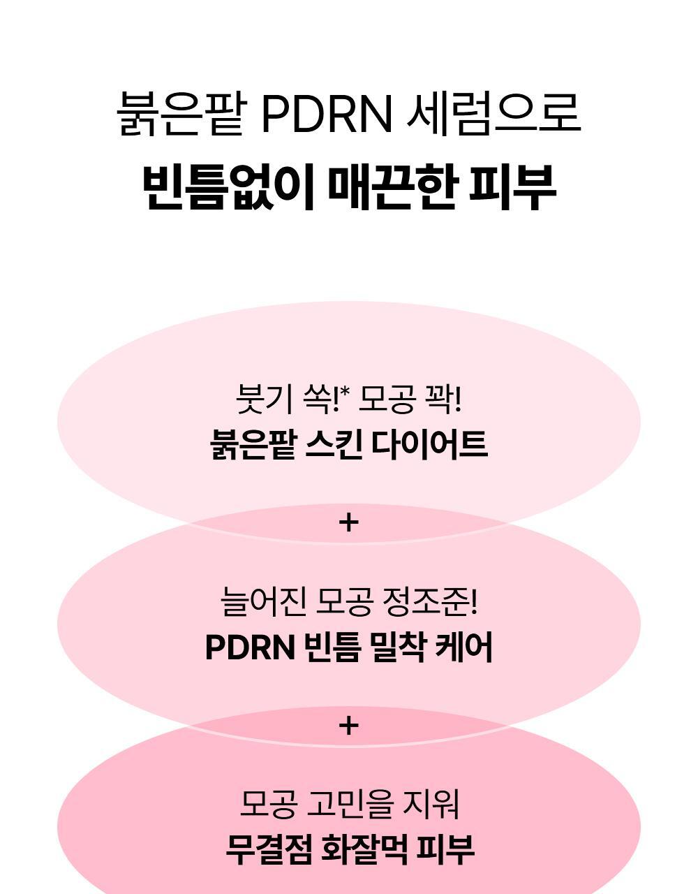 Beauty of Joseon - Red Bean PDRN Pore Tightening & Firming Serum 30ml