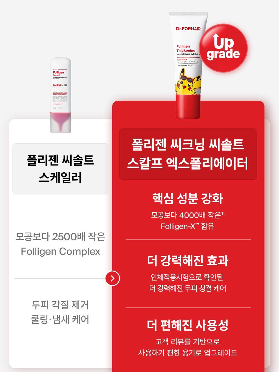 Dr.FORHAIR - Folligen Thickening Sea Salt Scalp Exfoliator 250g + Pokémon DIY Sticker Pack (Pokémon Collaboration)