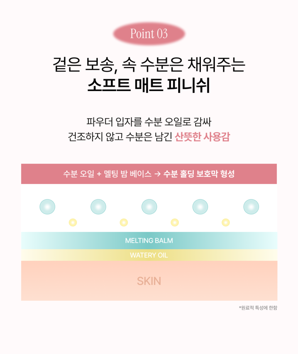 SENSEL Time Blush soft matte finish and moisture diagram