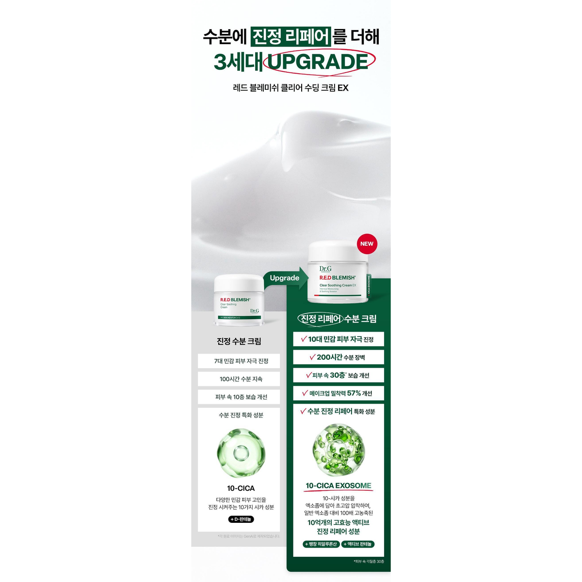 Dr.G R.E.D Blemish Clear Soothing Cream EX70ml +30ml & Serum Minis Set: original manufacturer formula and feature guide.