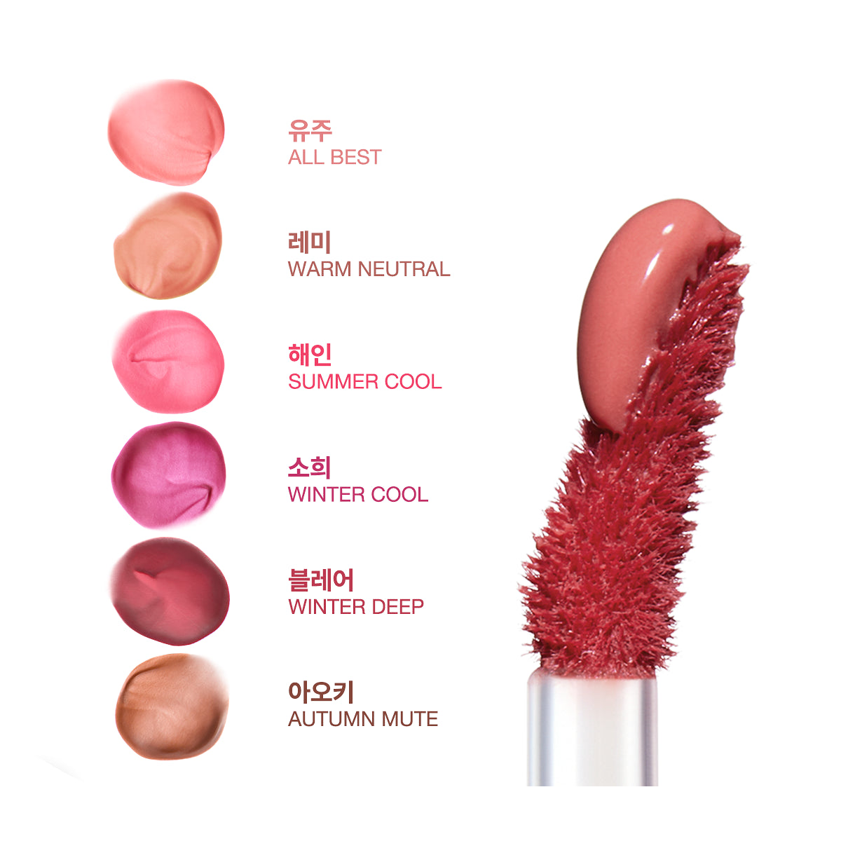 tip toe Blurlet Sorbet Tint: shade or application guide.