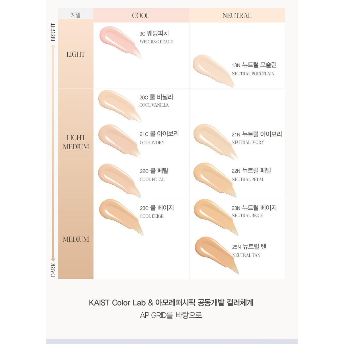 Complete original ten-shade Espoir Be Glow Foundation cool and neutral comparison.