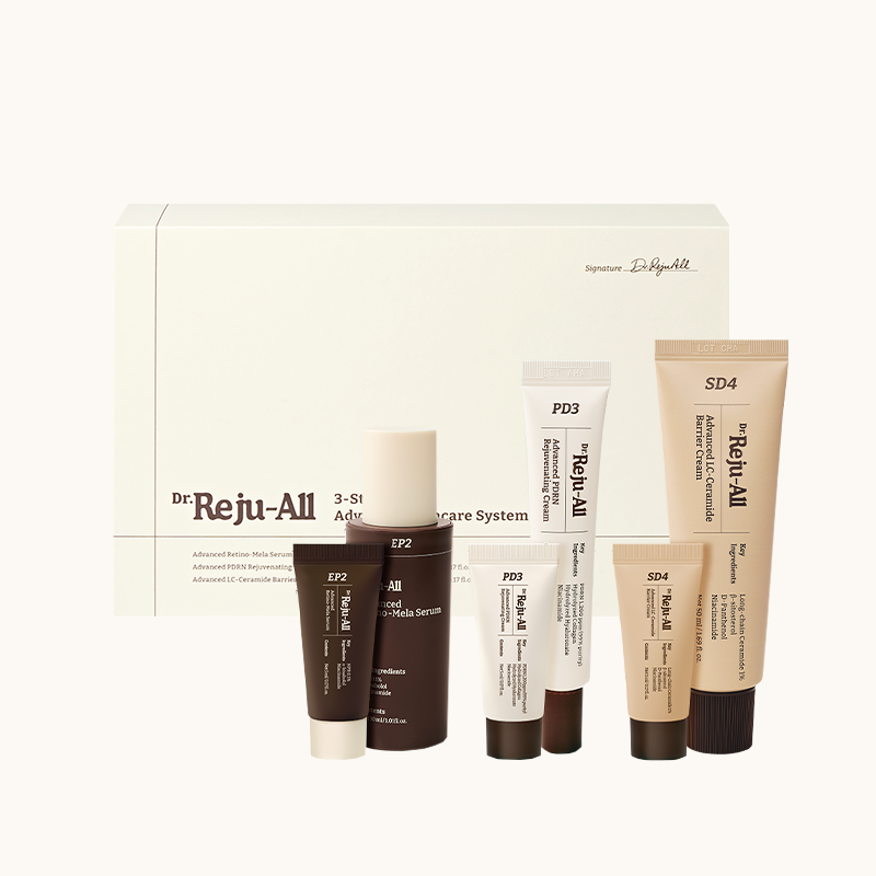 Dr.Reju-All Advanced Gift Set 6-Piece packaging.