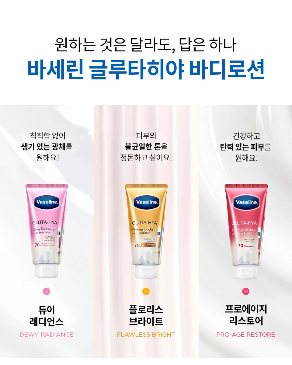 Complete Gluta-Hya range comparison:Dewy Radiance,Flawless Bright andPro-Age Restore; one selected300ml lotion supplied