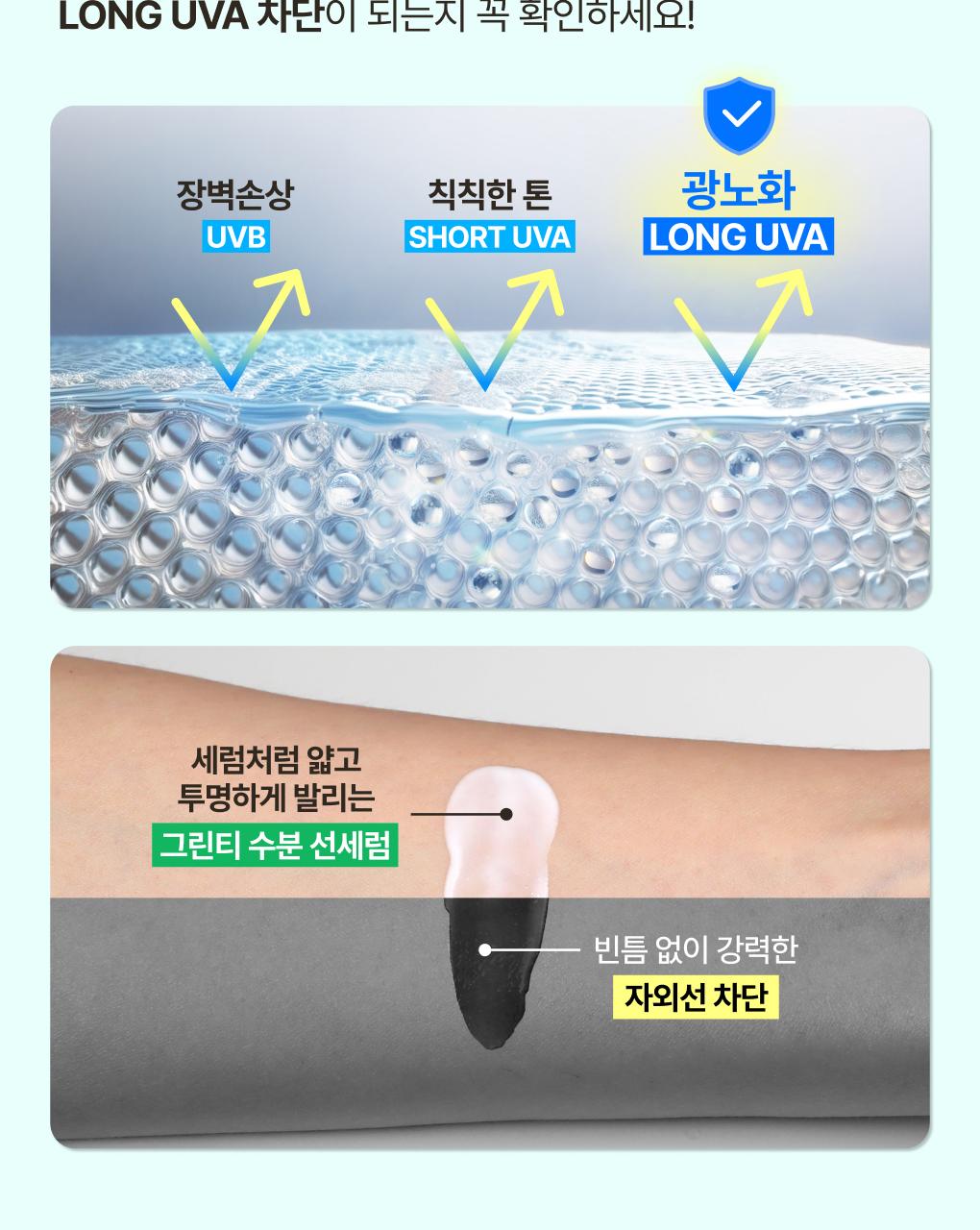 Innisfree - Green Tea Hyaluronic Sun Serum 50ml (1+1)