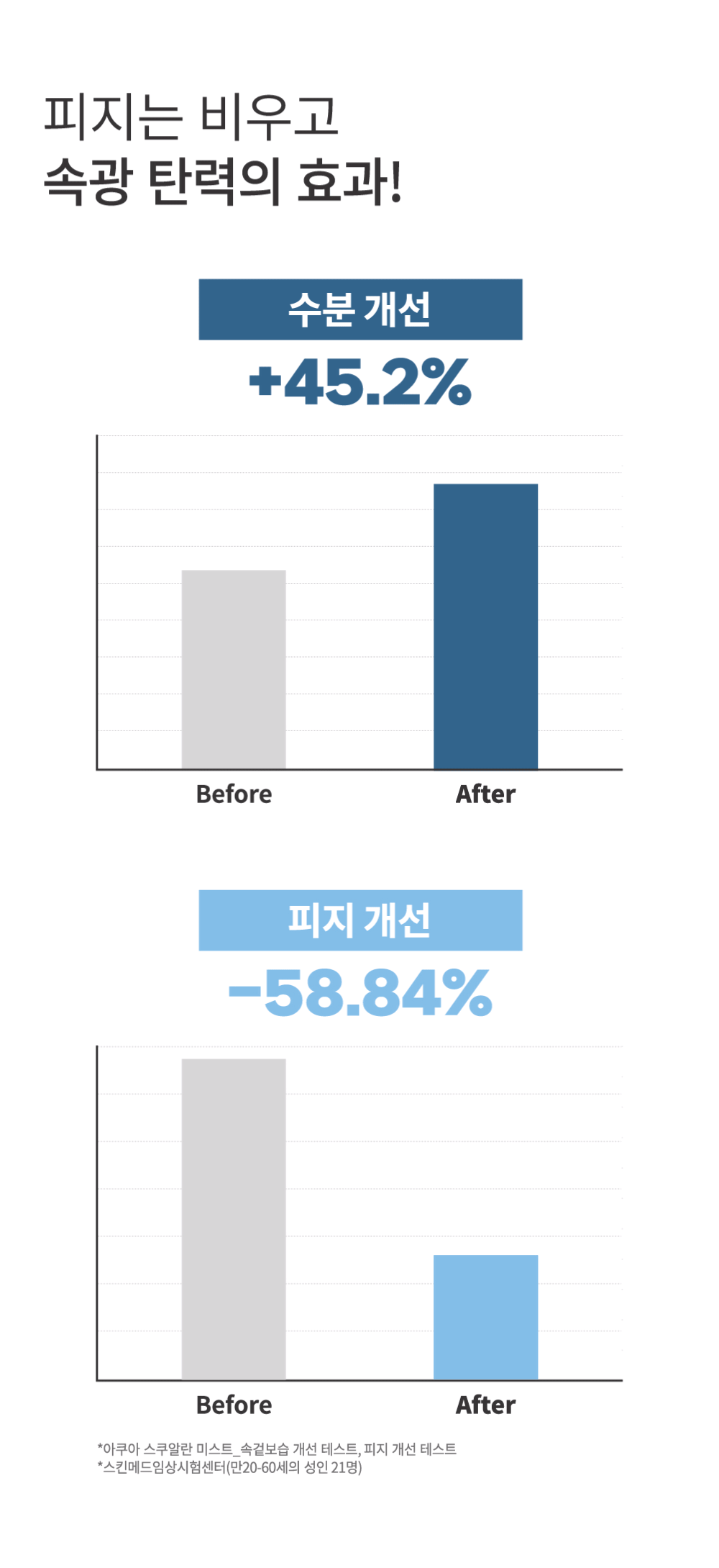 S.NATURE Aqua Squalane Mist 100ml (+ Cream 10ml) (LIZ&