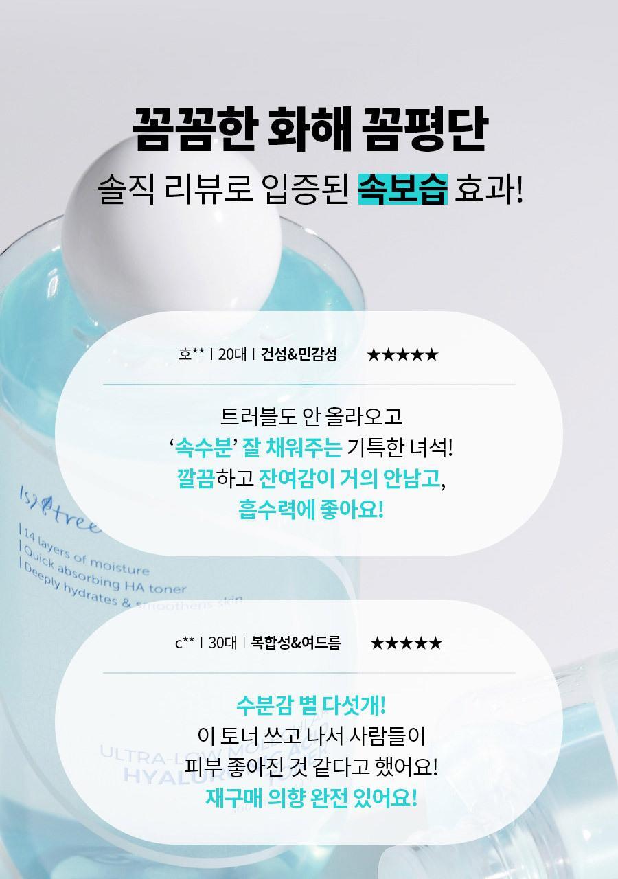ISNTREE - Ultra-Low Molecular Hyaluronic Acid Toner 300ml (NCT JAEMIN Pick)
