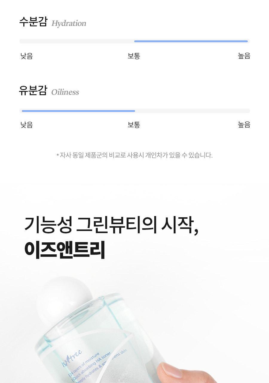 ISNTREE - Ultra-Low Molecular Hyaluronic Acid Toner 300ml (NCT JAEMIN Pick)