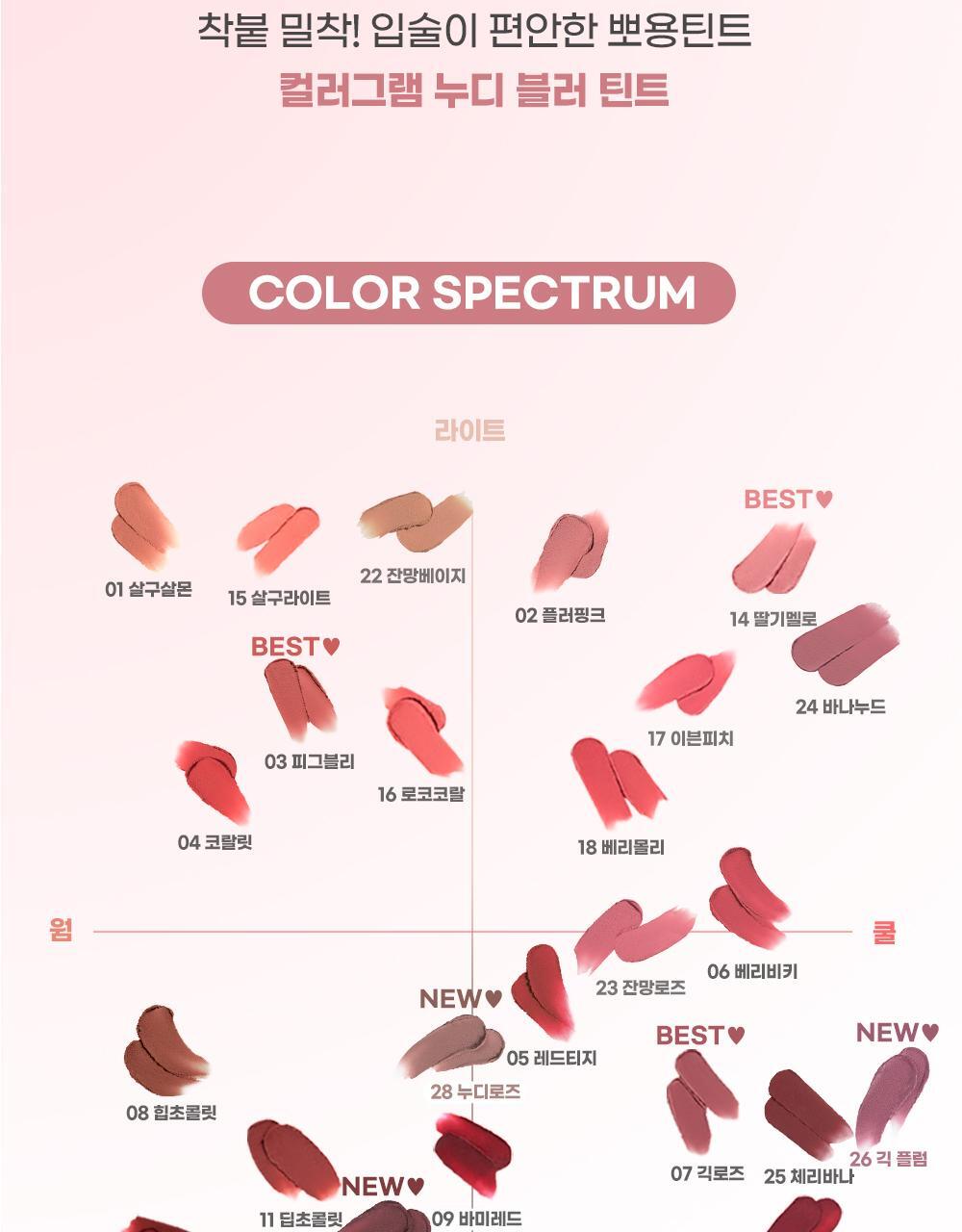 COLORGRAM - Nude Blur Tint (27 Colors) + Unreleased Color Mini Tint