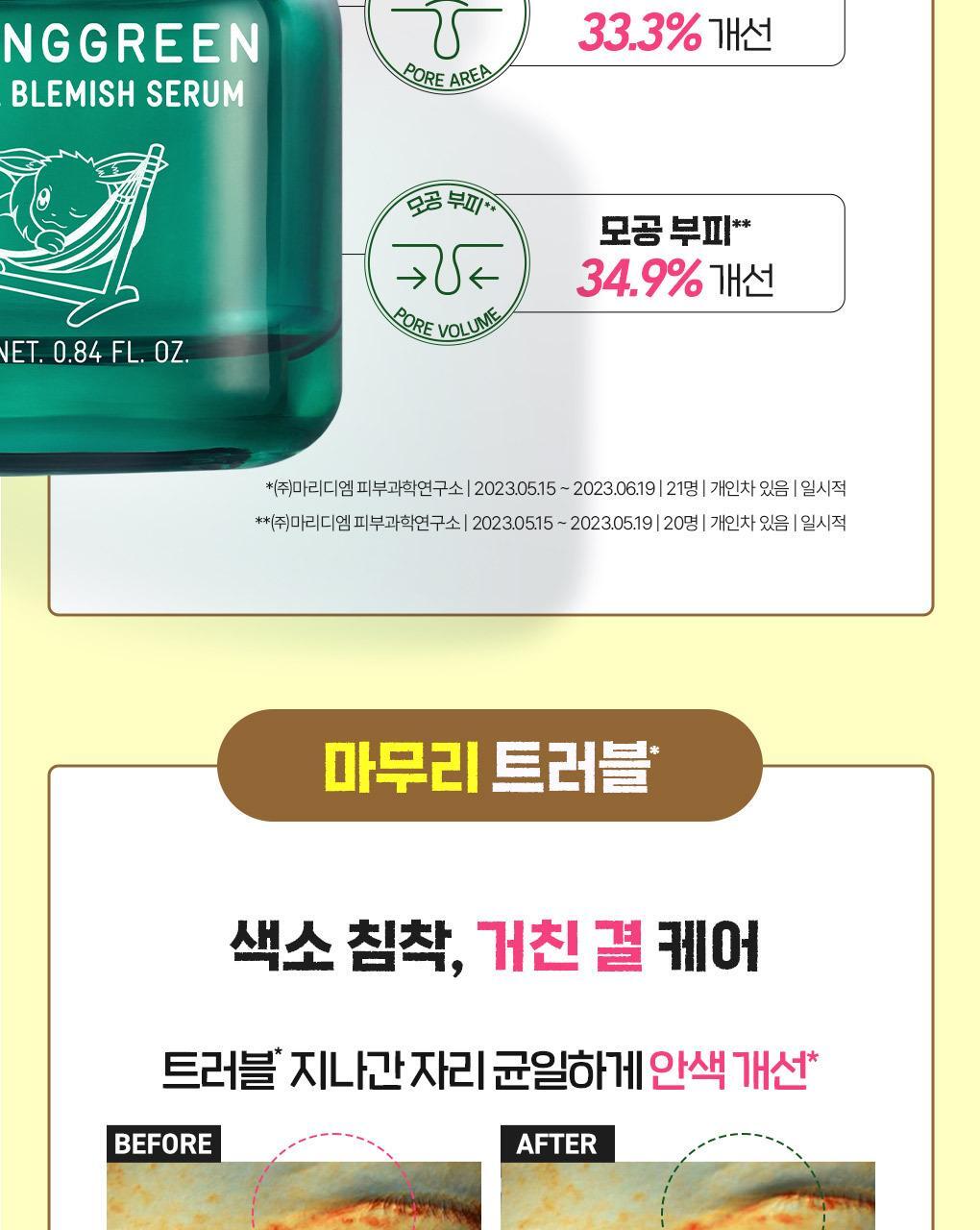 BRINGGREEN - Zinc Teca Trouble Serum 25ml x 2ea + Pokémon Cooler Bag (Pokémon Collaboration)