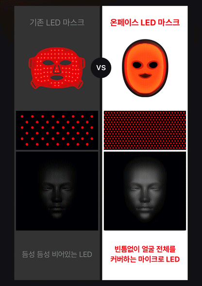 makeON - ONFACE LED Mask (Firming &amp; Brightening Care) [New Launch!]