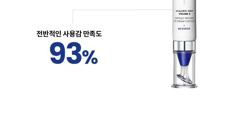 AHC - Pro Shot Hyaluro-Deep Volume 5 Eye Cream for Face 30ml + Serum 10ml