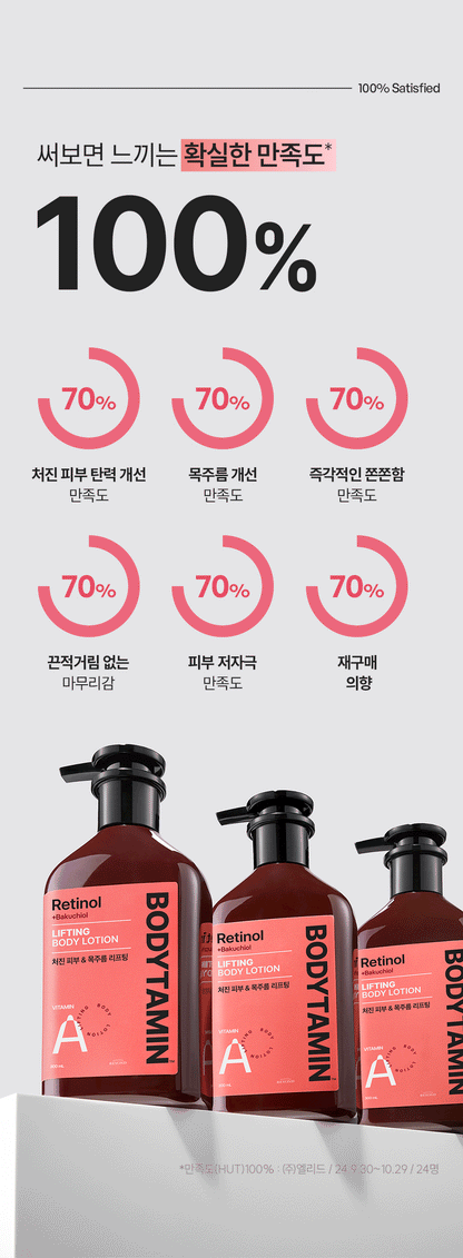 BEYOND - Bodytamin Retinol Lifting Body Lotion 300ml + Charmander Body Gua Sha (Pokémon Collaboration)