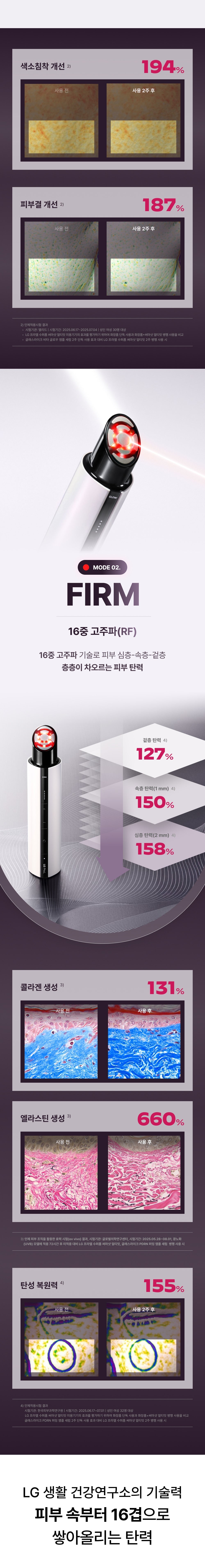 LG Pra.L Superform Thermashot Ultimate Device
