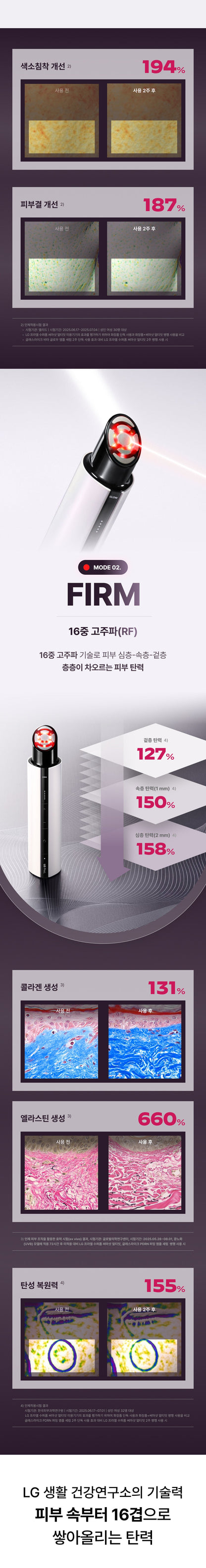 LG Pra.L Superform Thermashot Ultimate Device