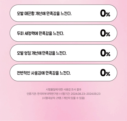 Moremo x Charmmykitty - Super Repair Shampoo 480ml