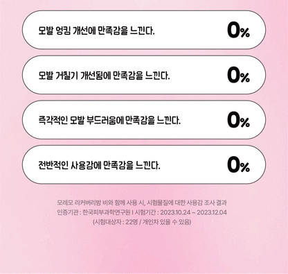 Moremo x Charmmykitty - Miracle 2X Treatment 475ml