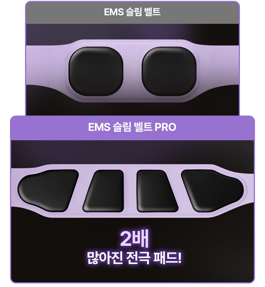[BALANCE FIT] - EMS Slim Belt PRO