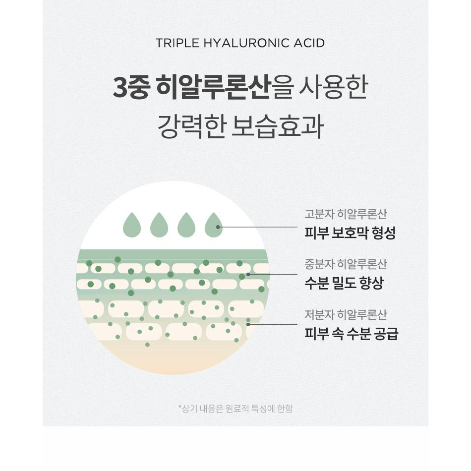 Complete original Anua triple hyaluronic acid panel with its explanatory labels and qualifier.