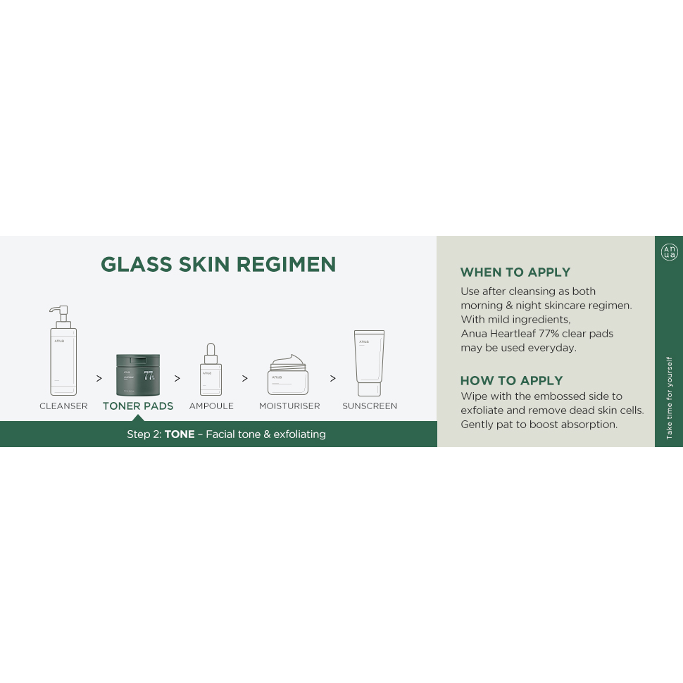 Anua Heartleaf 77 Clear Pad complete original routine and application guide.