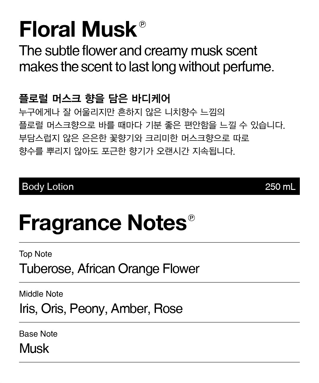 Pleuvoir Body Lotion Floral Musk, full fragrance description and note chart.