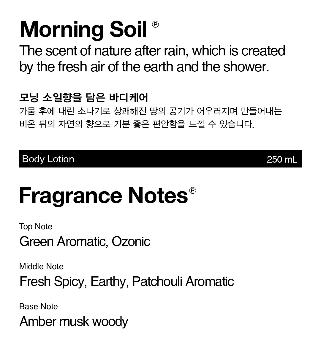 Pleuvoir Body Lotion Morning Soil, full fragrance description and note chart.
